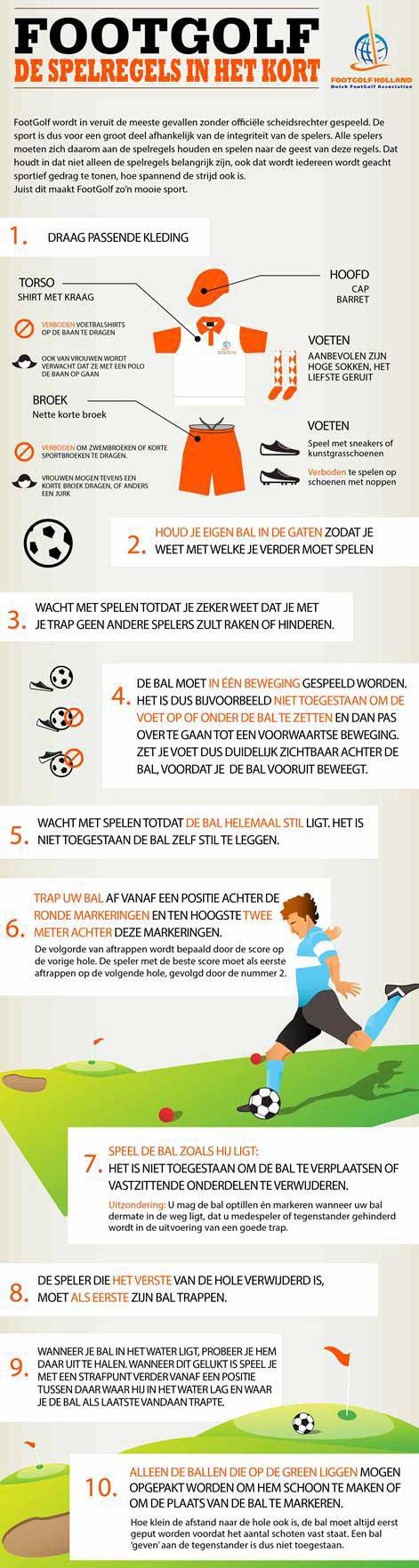 Footgolfregels in het kort