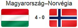 Hongarije-Noorwegen 27-10-1971