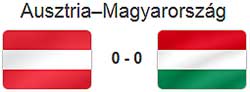 Oostenrijk-Hongarije 2-4-1975.