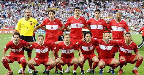 Turkije Europees 3de 2008.