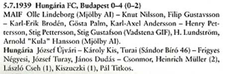 Opstelling van de ploegen Hungaria FC en Motala AIF.