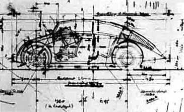 Ontwerp van de VW kever.