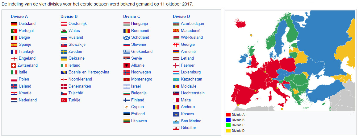 De 55 landen van de UEFA ingedeeld voor de Nations League 2018-2020.