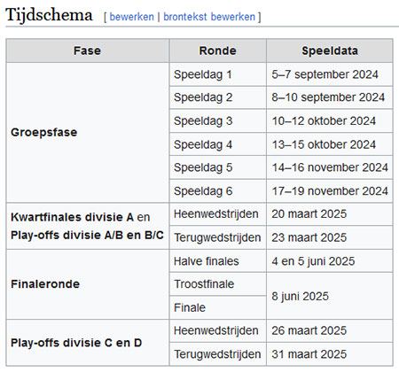 Tijdschema NL 2024-25